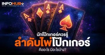 ลำดับไพ่โป๊กเกอร์
